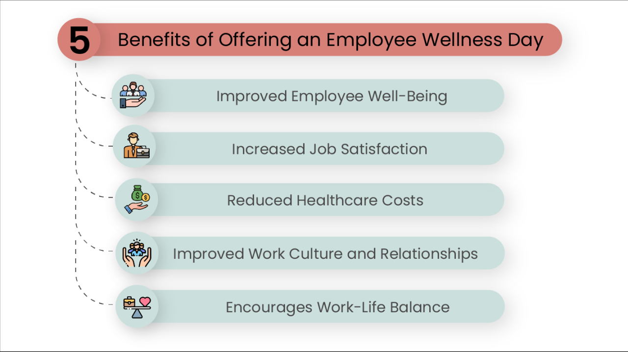 Download Guide: 25+ Ways to Recognize Employee Wellness Month this June