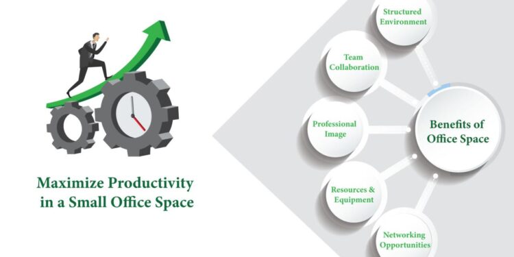 Office Space | How Can You Maximize Productivity