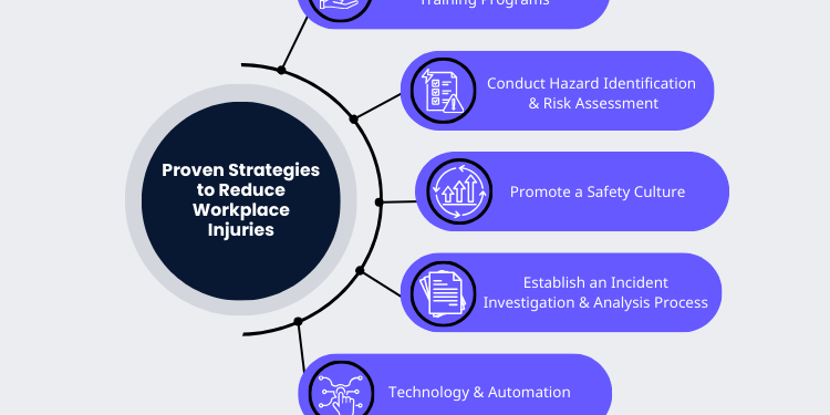 Wellbeing workplace corporate health wellness employee nuffield work ideas mental infographic tips how agenda board nuffieldhealth business awareness school management